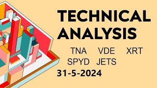 Technical Analysis TNA VDE XRT SPYD JETS [upl. by Merrill]