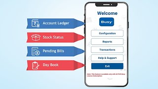 Port Forwarding for BUSY Mobile App  Hindi Old [upl. by Ecam]