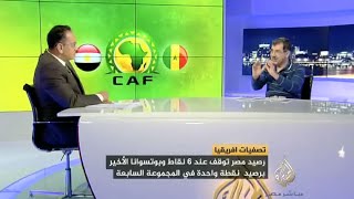 مصر الليلة خروج مصر من نهائيات أمم أفريقيا [upl. by Ecerehs]