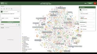 Un esempio di embedding multimodale [upl. by Yleoj]