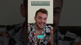 Unlocking Body Recomposition Ultimate Intermittent Fasting Guide [upl. by Lavona]