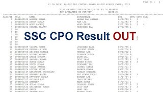 SSC CPO Final Result 2024 Out for SubInspector in Delhi Police and CAPFs [upl. by Isador270]