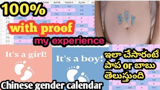 chinesegenderpredictionboygirl chinese calendar baby genderbaby boy and baby girl scan report [upl. by Aioj]