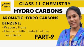 Hydrocarbons Chemistry Class 11 Alkanes  NEET JEE  Part8 [upl. by Lotus]