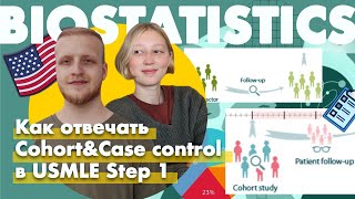 Биостатистика для USMLE  Cohort study VS Case control study  Types of errors [upl. by Hayalat]