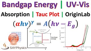 How to calculate band gap energy from UVVis absorption using Origin [upl. by Nazus]