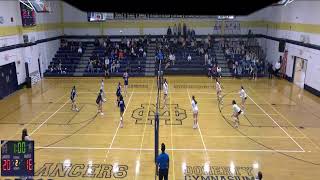 Malden Catholic vs Medford Girls JuniorVarsity Volleyball [upl. by Relyks]