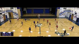 Bloomfield Junior High vs Winside Girls Junior High Volleyball [upl. by Ayat]