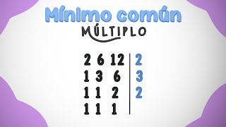 EL MÍNIMO COMÚN MÚLTIPLO [upl. by Ientruoc547]