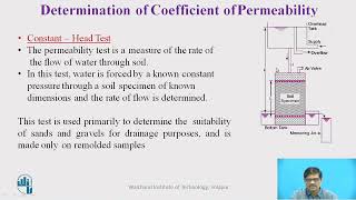 Determination of Coefficient of Permeability of soil k by Constant head method [upl. by Naujud]