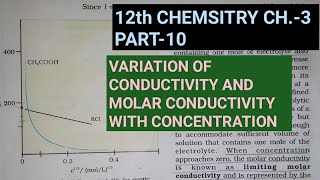 12th Chemistry Ch3Part10Variation of conductivity and molar cond with concStudy with Farru [upl. by Damarra284]