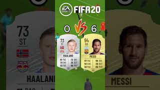 Haaland vs Messi in FIFA 😱🔥 [upl. by Sale]