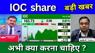 IOC share latest news today IOC share news today Target price share analysis buy or sell [upl. by Teferi]