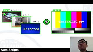 FFmpeg tutorial  How to use FFMPEG on multiple files Apply batch ffmpeg effects on multiple [upl. by Hoseia]