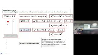 09  Matemática 2  2C2024  Ecuaciones diferenciales Soluciones general particular singular [upl. by Nahum]