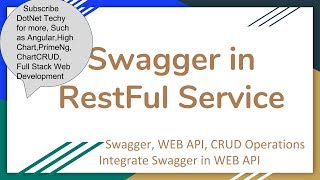 How to use Swagger in WEB API live Demo [upl. by Anelas537]