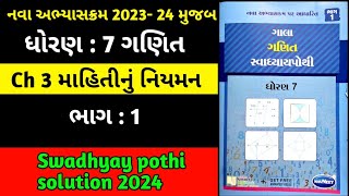 std 7 maths chapter 3 swadhyay pothi ભાગ 1dhoran 7 ganit chapter 3 swadhyay pothistd 7 ganit Ch 3 [upl. by Eelir394]