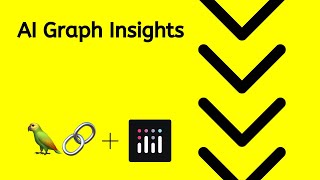 Plotly Graph Insights with LangChain amp OpenAI [upl. by Yebloc810]