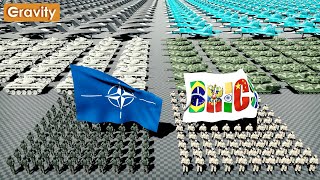 NATO vs BRICS Military Power 2024 [upl. by Eilraep]