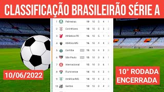 CLASSIFICAÇÃO DO BRASILEIRAO 2022 HOJE 10062022  TABELA DO BRASILEIRAO 2022  SERIE A [upl. by Neelat]