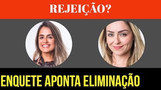 BBB 19 Entenda super terça ENQUETE já aponta eliminação [upl. by Yauq212]