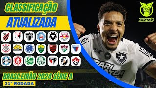 TABELA CLASSIFICAÇÃO DO BRASILEIRÃO 2024  CAMPEONATO BRASILEIRO HOJE  BRASILEIRÃO 2024 SÉRIE A [upl. by Eekorehc]