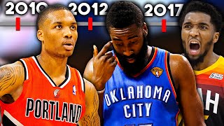 WHAT HAPPENED To The WORST NBA Trades Of The 2010s [upl. by Ebaj]