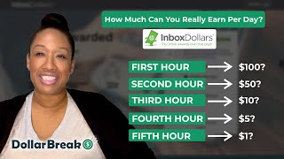 InboxDollars Review 2024  How Much Can You Earn with Online Surveys 5 Hours Test [upl. by Isidro]