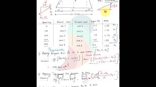 Surveying Volume Numerical  Volume calculation [upl. by Aisyram835]