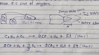 Oxyacetylene Gas Welding By Digital Class PE168 [upl. by Mir]