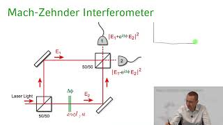 Quantum Optics  04 Lecture 13 Mach Zehnder Interferometer [upl. by Yekcin586]