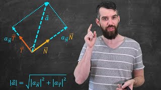 Tangential and Normal components of Acceleration  Multivariable Calculus [upl. by Xuerd62]