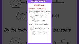 By hydrolysis of benzoyl chlorideBy the hydrolysis of ethyl benzoatepreparation of benzoic acid [upl. by Brinn]