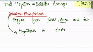 JaundiceEnzymes in Liver from first aid step 1USMLEUrduHindi [upl. by Tomlinson897]