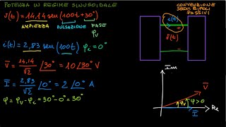 Esercizio  Calcolo delle potenze in regime sinusoidale [upl. by Carolus]