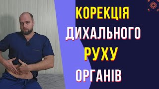 Дихальна симетризація Корекція дихального руху внутрішніх органів [upl. by Allcot]