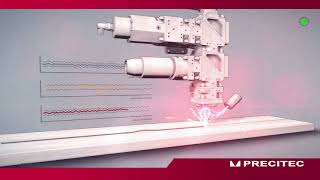 Monitoring of the laser welding process with the Laser Welding Monitor LWM [upl. by Anitap984]