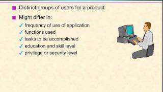 Video 9  User Classes [upl. by Mistrot412]