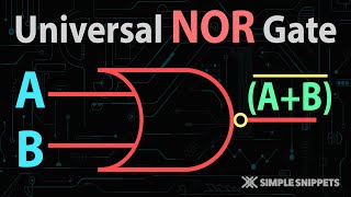 Universal Logic Gates  NOR gate  Boolean Algebra amp Logic Gates [upl. by Leamsi878]