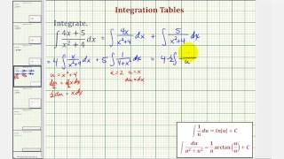 Ex Integration Tables  Integration Involving 1u and a2u2 [upl. by Kennie986]