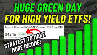 High Yield ETF Investing Strategies  Roundhill QDTE XDTE RDTE [upl. by Trebreh]