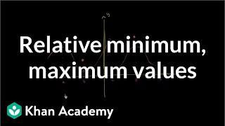 Identifying relative minimum and maximum values [upl. by Harraf]