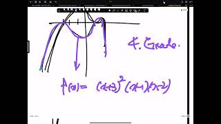 German Abitur English Explained PflichtteilNiedersachsen Analysis P1  P2 [upl. by Warthman]