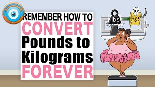 How to Convert Pounds to Kilograms quickly and easily NCLEX® [upl. by Keenan803]