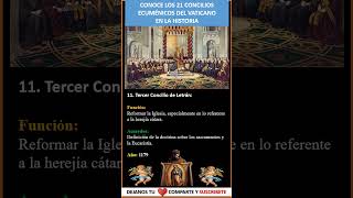 ✨Conoce los 21 Concilios del Vaticano 11 Tercer Concilio de Letrán✨Cristianos en Cristo [upl. by Kylstra]