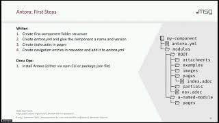 Documentation for Users with AsciiDoc and Antora [upl. by Christine670]