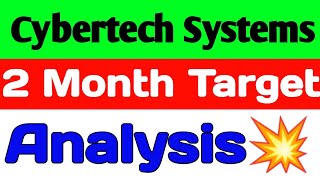 Cybertech Systems share latest news🚀 cybertech systems and software ltd share [upl. by Malamud41]