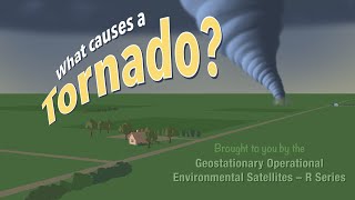 What Causes a Tornado [upl. by Loziram]