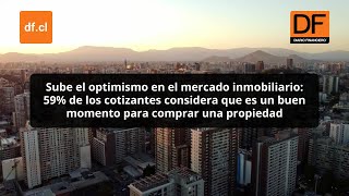 DATA DF  Sube optimismo en el mercado inmobiliario 59 considera que es buen momento para comprar [upl. by Danieu982]