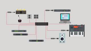 An Introduction to Audinate Dante AVIO Adaptors [upl. by Alaric]